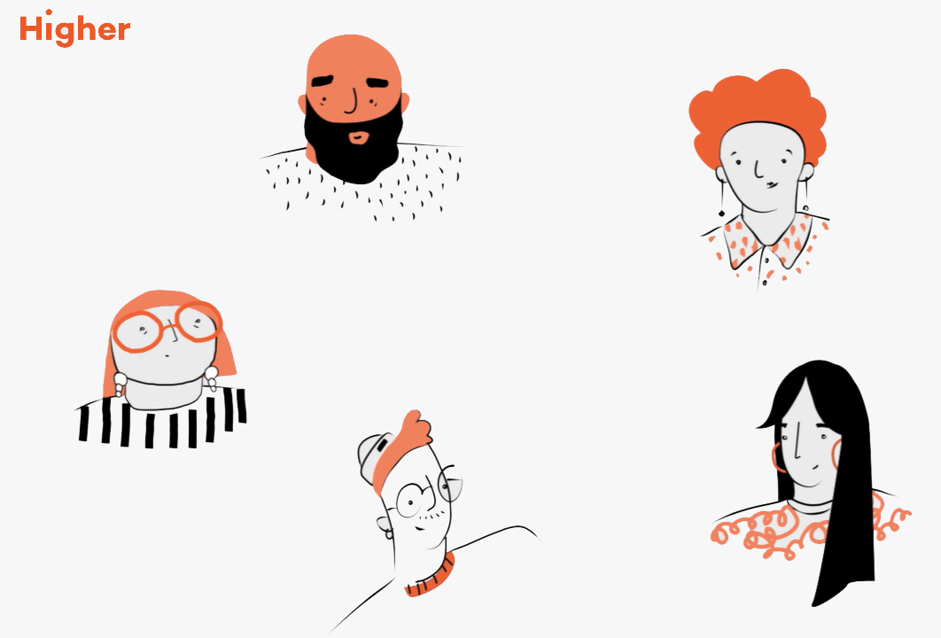 Skiss, fem olika personer, män och kvinnor blandat, i orange och svart. Logotyp Higher